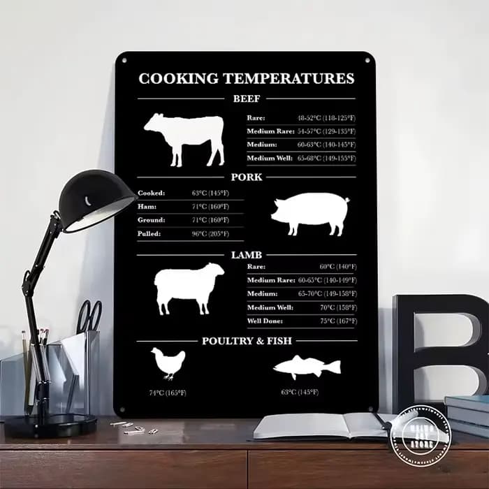 Affiches en fer blanc pour barbecue