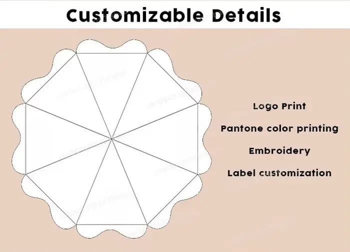 Parasol de patio portable pliable de 2 m