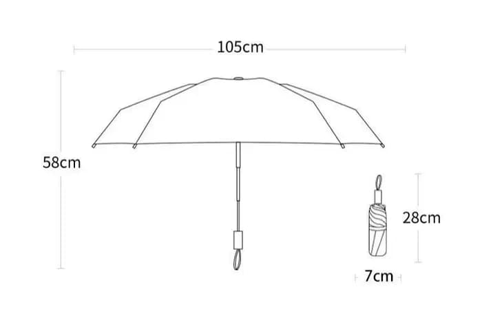 Parasol vintage, parapluie Lolita