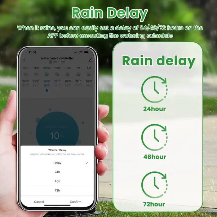 AVATTO Tuya WIFI minuterie d'arrosage de jardin intelligente avec grand écran LCD pour l'irrigation