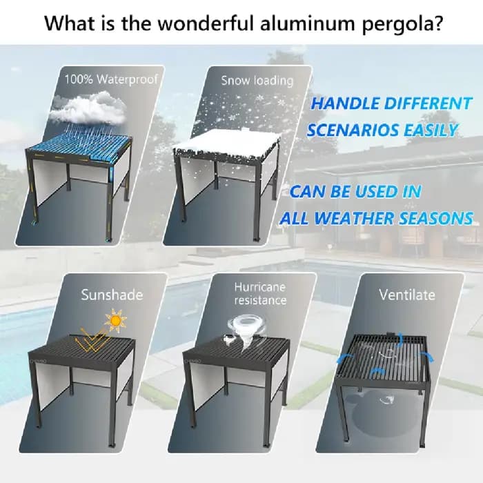 Pergola extérieure coulissante en verre pare-soleil étanche personnalisée