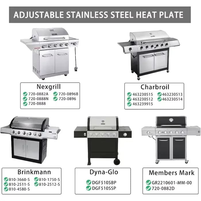 Déflecteurs de chaleur réglables pour barbecue