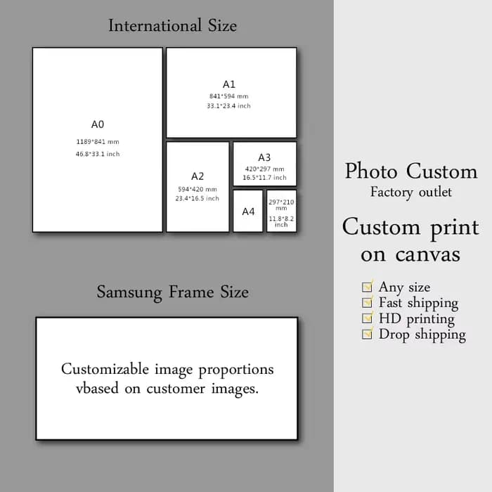 Peinture murale avec votre Photo, décoration pour salon, cadeau personnalisé, affiche personnalisée, toile imprimée de toutes tailles