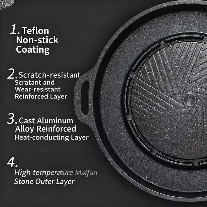 KOSUN – poêle à barbecue coréenne 2 en 1, plaque de partage ronde pour barbecue, pour intérieur et extérieur, équipement de Camping Portable, Restaurant, 13 pouces
