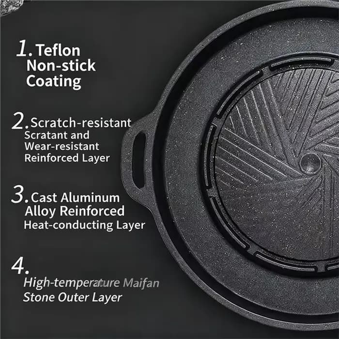 ABKY - Plaque de cuisson coréenne 2-en-1 pour barbecue