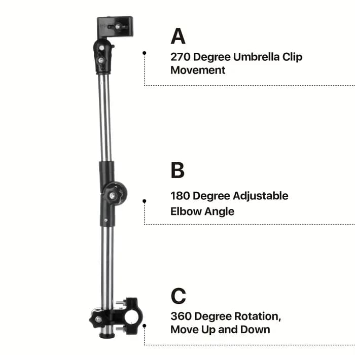 Cadre de parapluie réglable en acier inoxydable