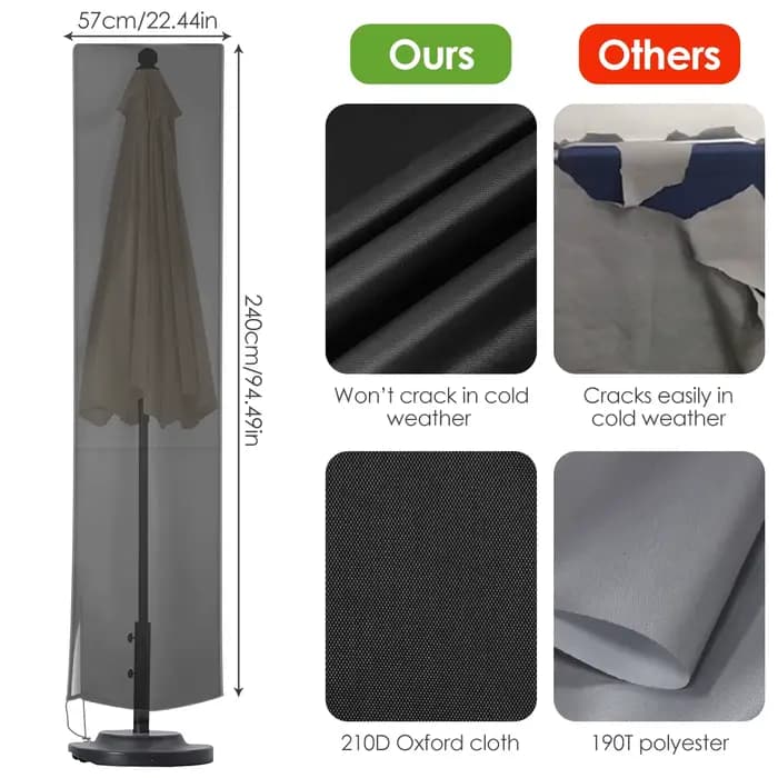Juste de protection pour parasol d'extérieur 210D Oxford, imperméable, anti-poussière, anti-UV, avec fermeture éclair, 1 à 10 pièces