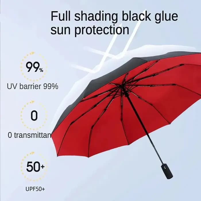 Parasol d'extérieur Double couche à 10 os